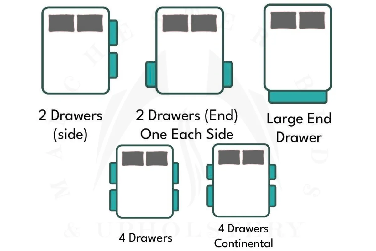 Divan Bed Bases | Storage Divan Base 3