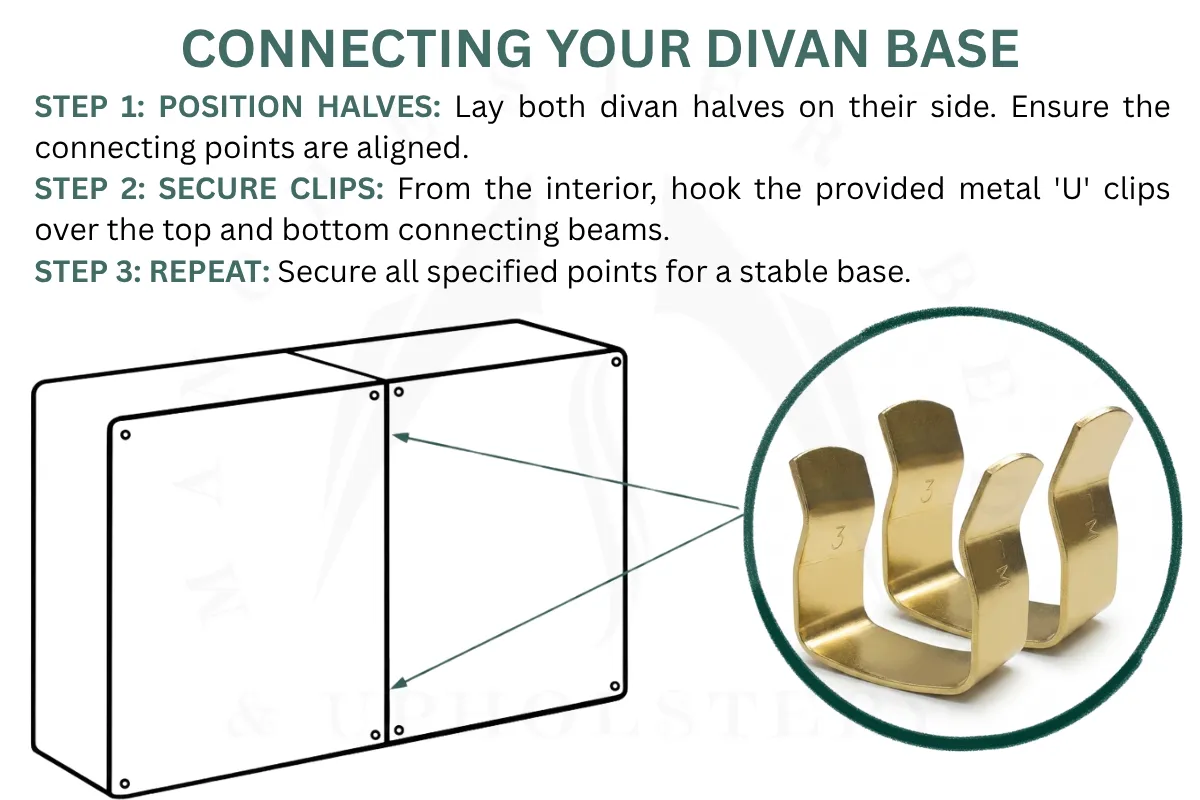 Metal U Clips for Divan Bed Base