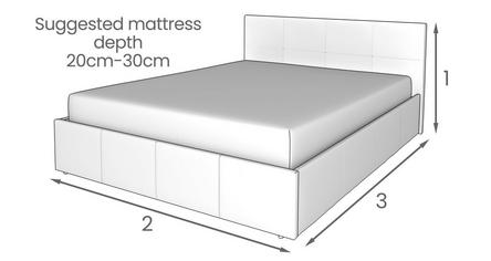 Bed Sample Sizing